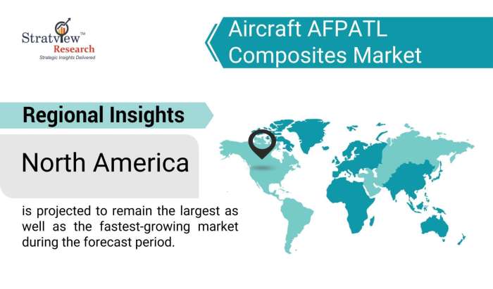 Aircraft-AFP/ATL-Composites-Market-Regional-Insights